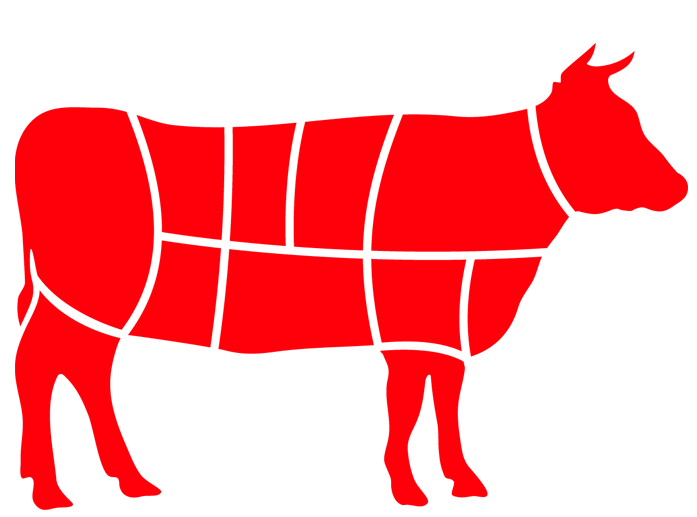 Cow Share - گائے کا حصہ